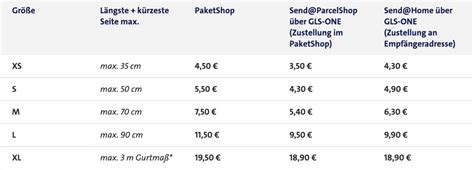 gls paket versenden preise.